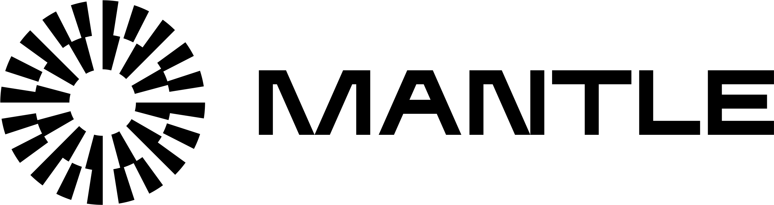 Global Head of Strategy and Ops at Mantle Network